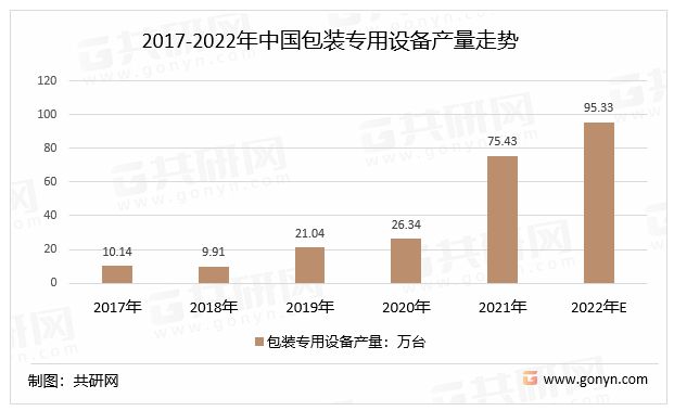 尊龙人生就是博d88个人致富小机器设备机械设备机器设备的分类