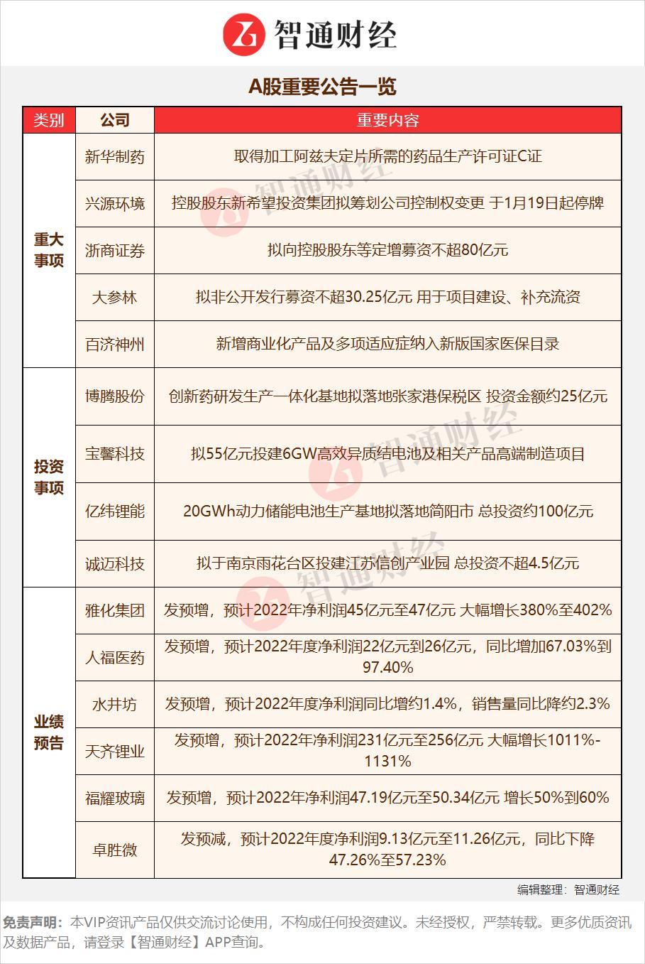 尊龙人生就是博d88宁波力劲压铸机官网压铸件铝压铸件厂家A股