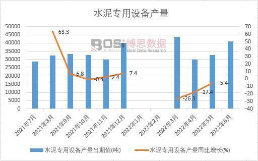 尊龙人生就是博d88机器设备查询网机械设备主要机械设备报审表