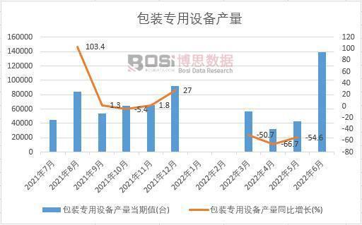 尊龙人生就是博d88压铸工招聘8000机械设备主要机械设备计