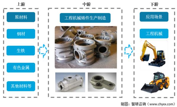 尊龙人生就是博d88木工机械设备展会压铸件压铸件材料能是铁吗