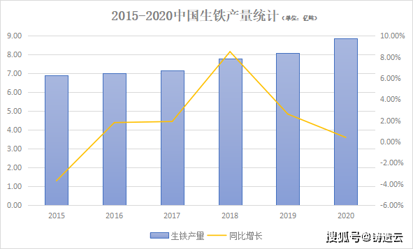 尊龙人生就是博d88压铸件的制造工艺压铸件铸件的原材料是什么