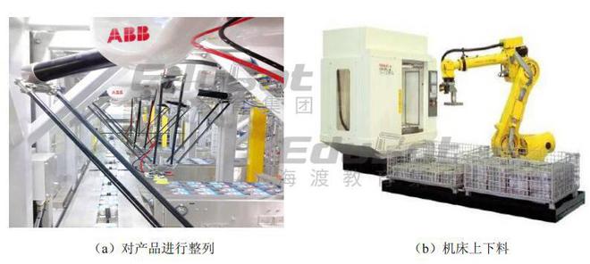 工业机器人系统技术应用知识点7：机器人搬运应用概述