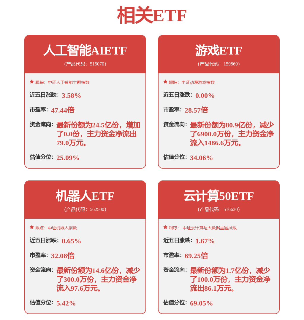 尊龙人生就是博d88，机器人：公司的业务应用技术涵盖了工业机