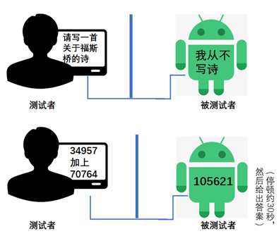 尊龙人生就是博d88，图说人工智能：机器人极简史