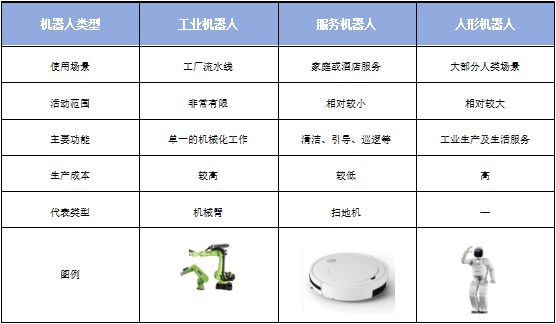 尊龙人生就是博d88，人形机器人：从科幻中走向现实